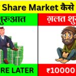 Stock Market Basics