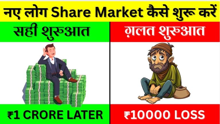 Stock Market Basics