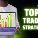 What is Intraday Trading